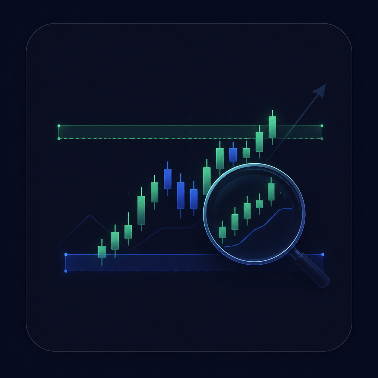 Market Structure & Technical Analysis