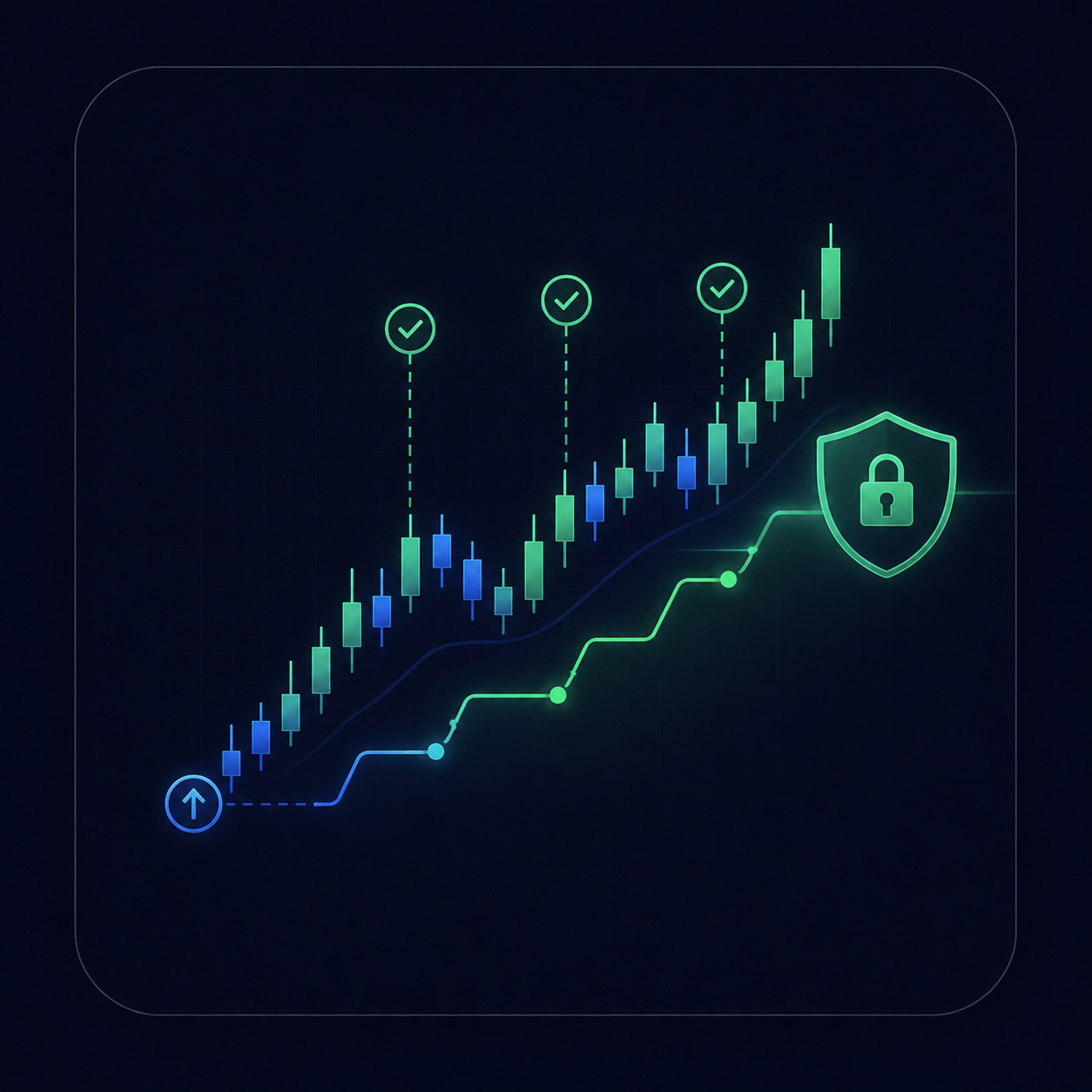 Trade Management